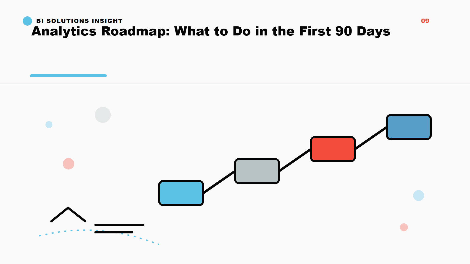Analytics Roadmap: What to Do in the First 90 Days article cover