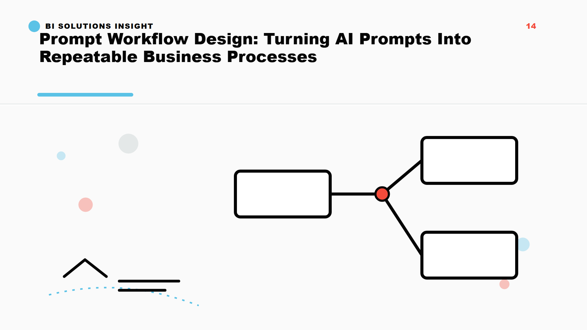 Prompt Workflow Design: Turning AI Prompts Into Repeatable Business Processes article cover
