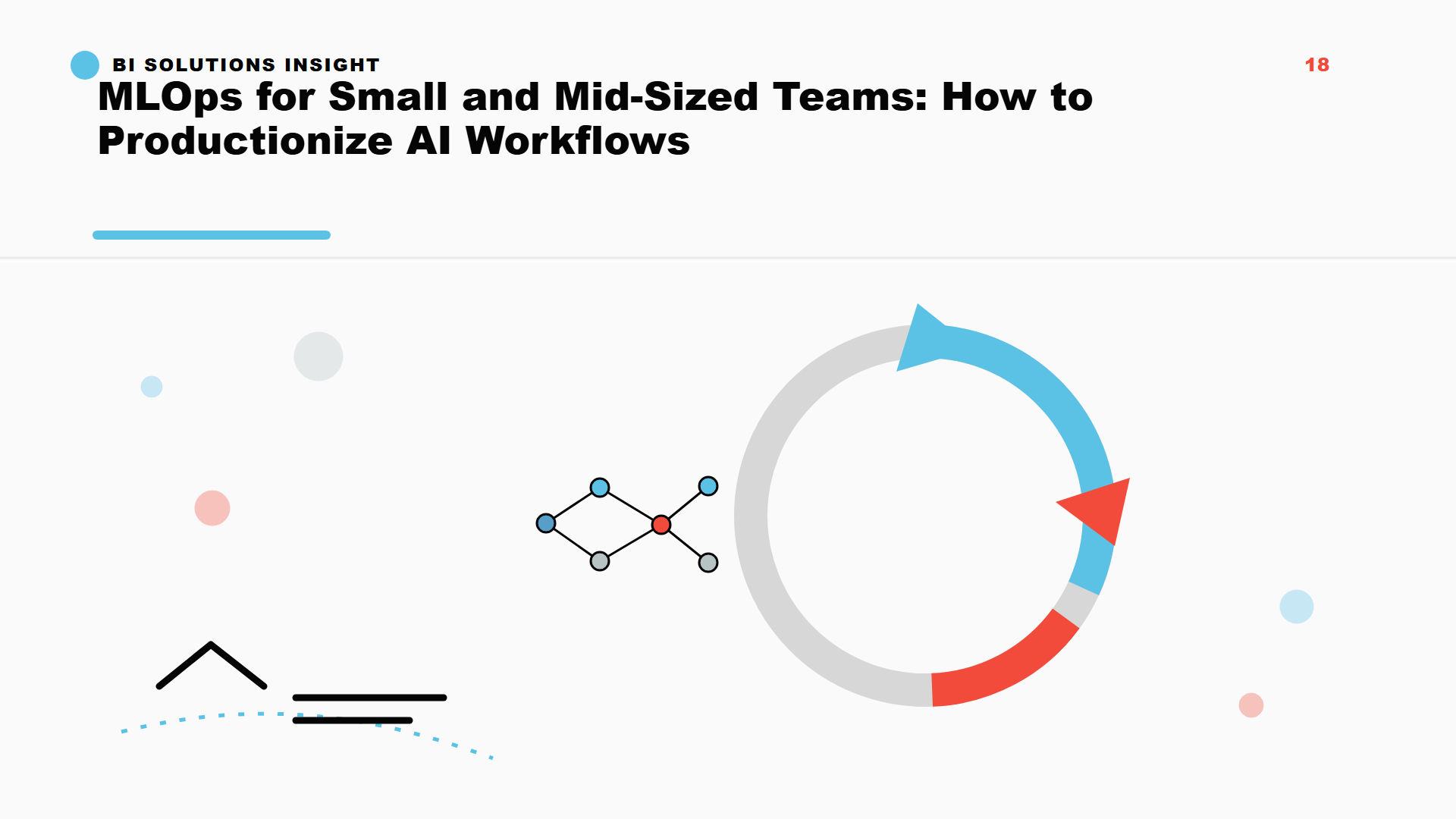 MLOps for Small and Mid-Sized Teams: How to Productionize AI Workflows article cover