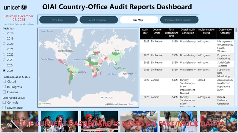 UNICEF-style audit compliance dashboard with a world risk map